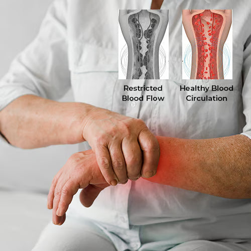 Copper Magnetic Power — Boost Circulation, Banish Fatigue 17 DM 20250915020112 005