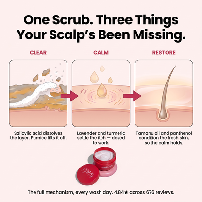 revive + restore scalp scrub