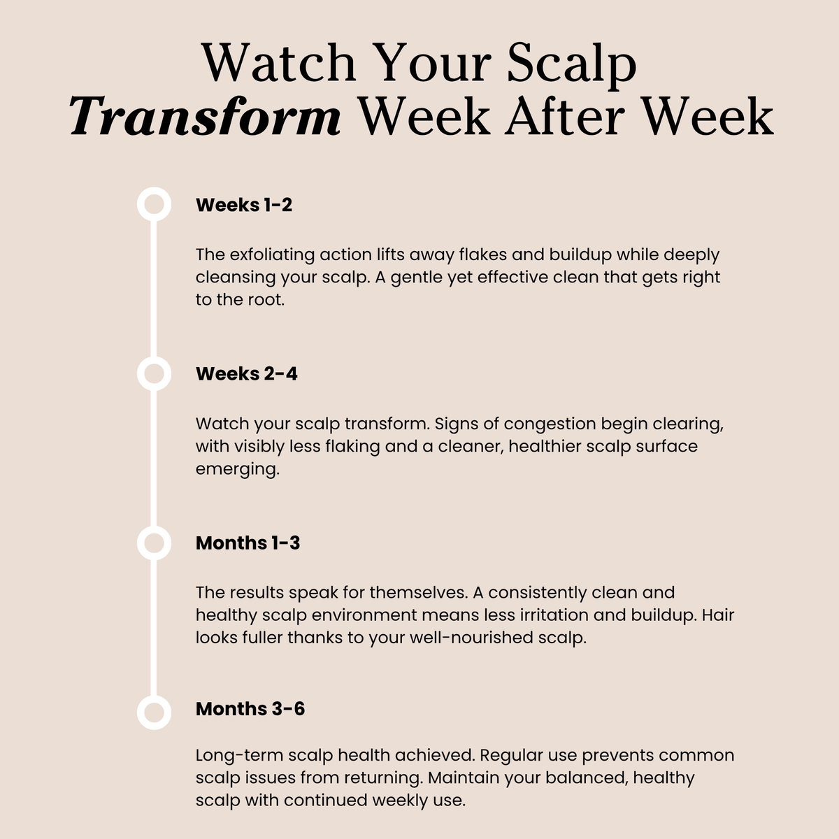 revive + restore scalp scrub