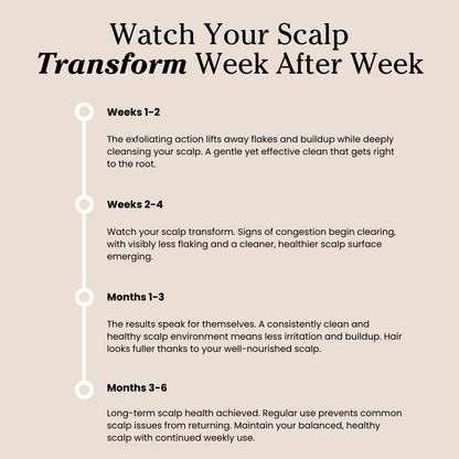 revive + restore scalp scrub
